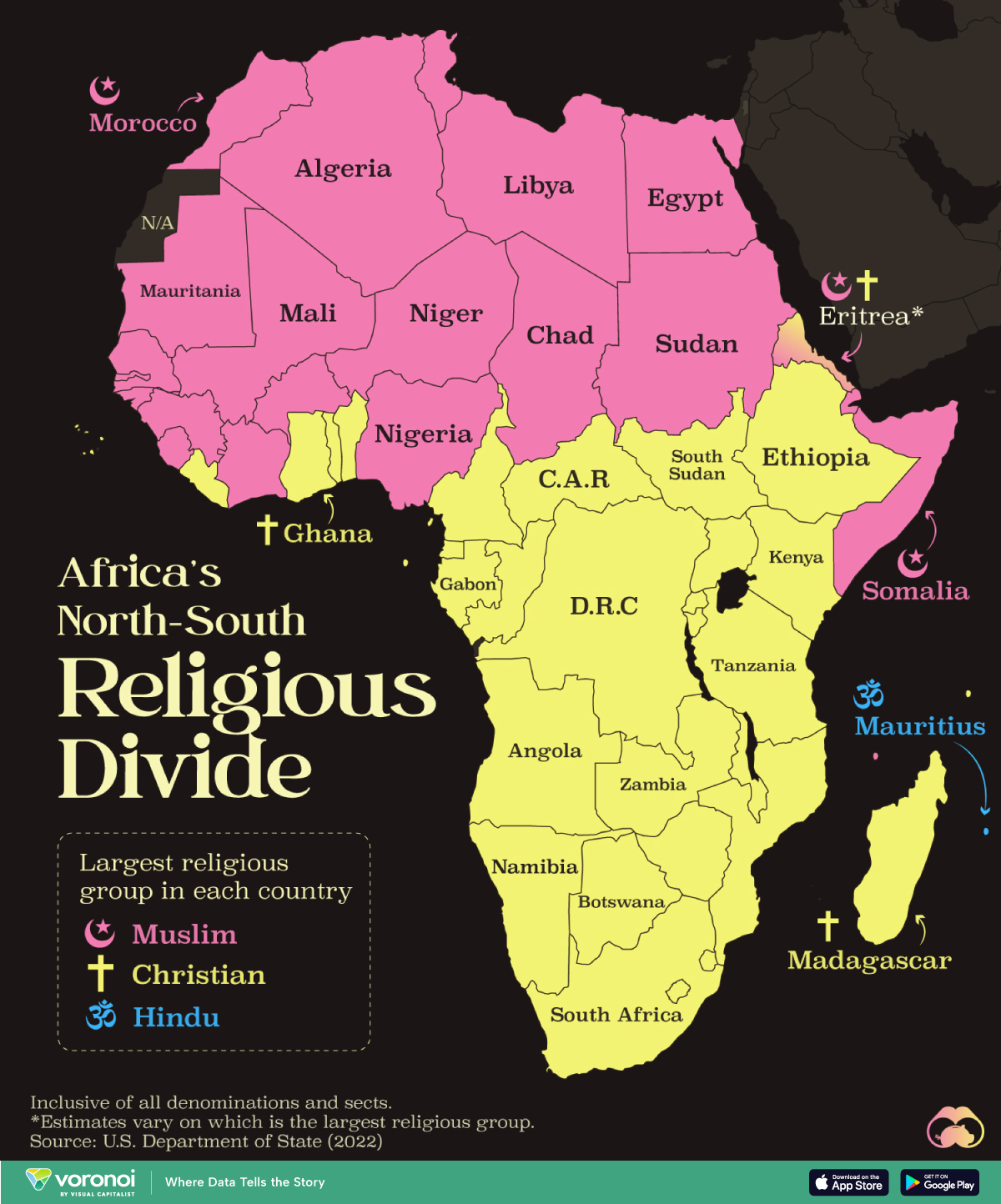 A map of the largest religious group in every African country, per data from the U.S. State Department (2022).