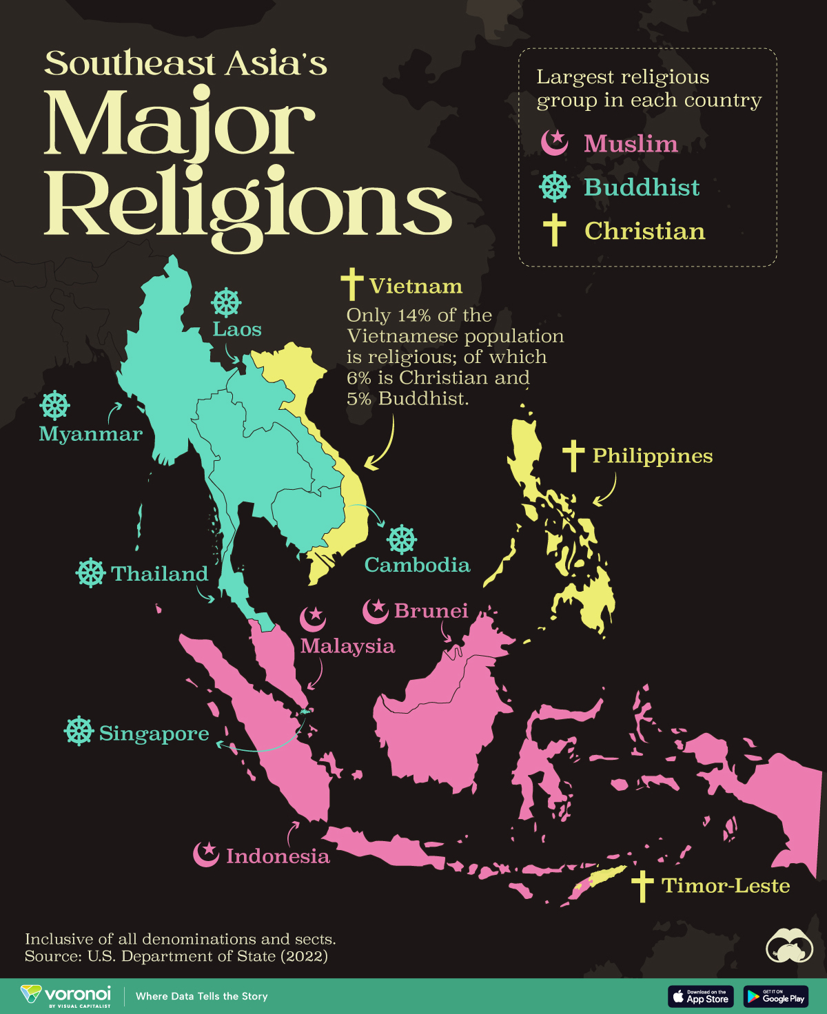 A map of Southeast Asia with the largest religious group (by % of the population) in every country.