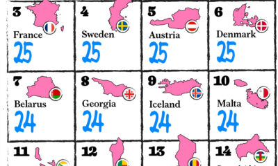 This cropped graphic ranks the countries with the highest number of mandatory paid days off in a year.