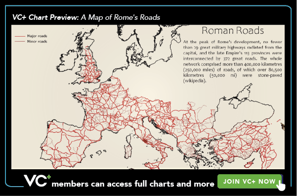 VC+ Chart Preview: A Map of Rome's Roads
