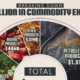 This chart categorizes over $5 trillion in global commodity exports by sector and type of material exported.