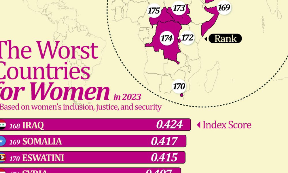 Map Explainer: Key Facts About Afghanistan - Visual Capitalist