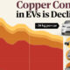 This graphic shows the decline in copper usage in EVs since 2015.