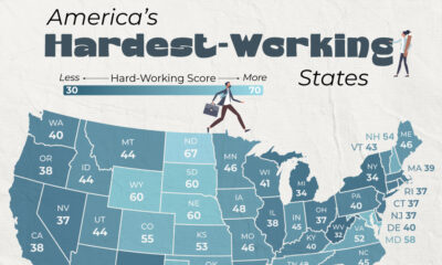 This cropped map shows the U.S. states that work the hardest, as scored out of 100 by a Wallethub study conducted in July 2024.