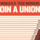 This graphic shows the percentage of U.S. tech employees that would join a union if their company offered one.