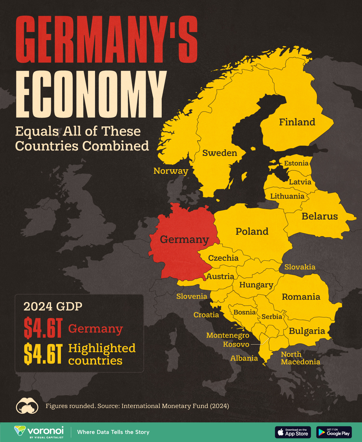 This map shows how Germany's $4.6 trillion economy compares to the combined GDP of 22 other European countries. 