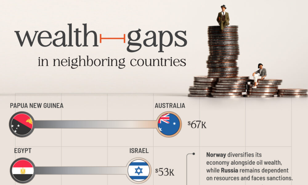 www.visualcapitalist.com