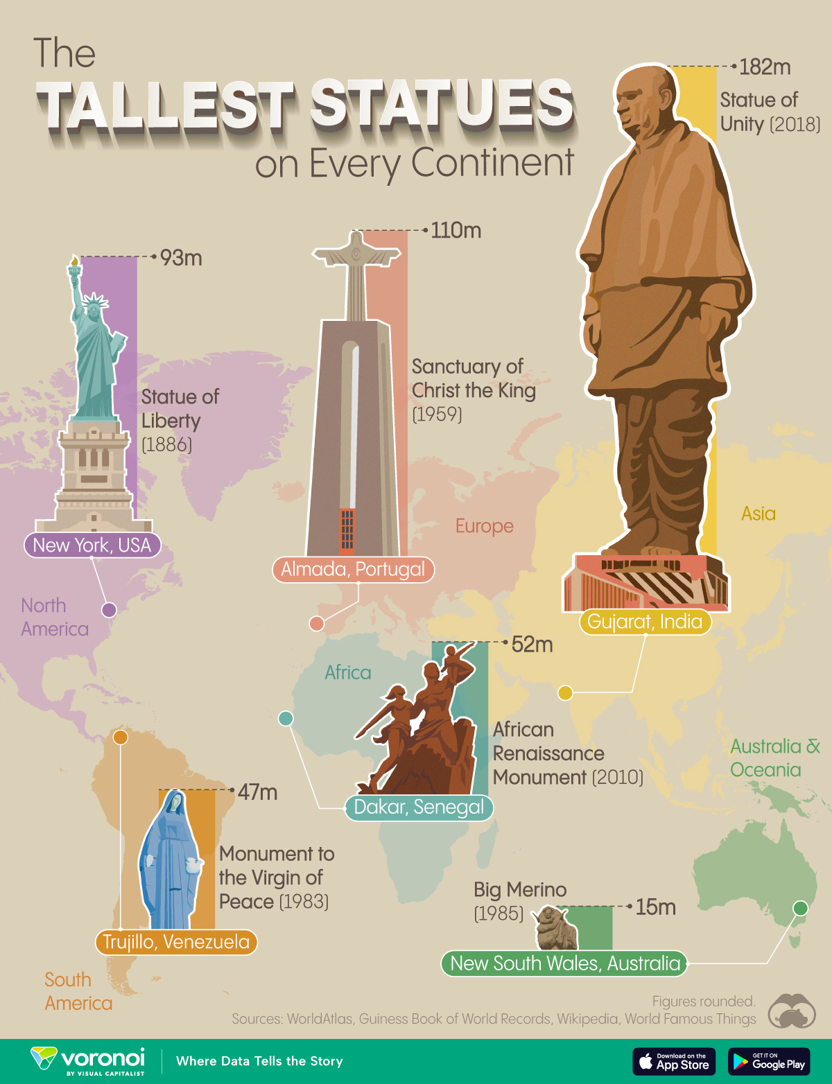 This graphic maps the tallest statue on every continent (excluding Antarctica) along with where they are located and the year of completion.