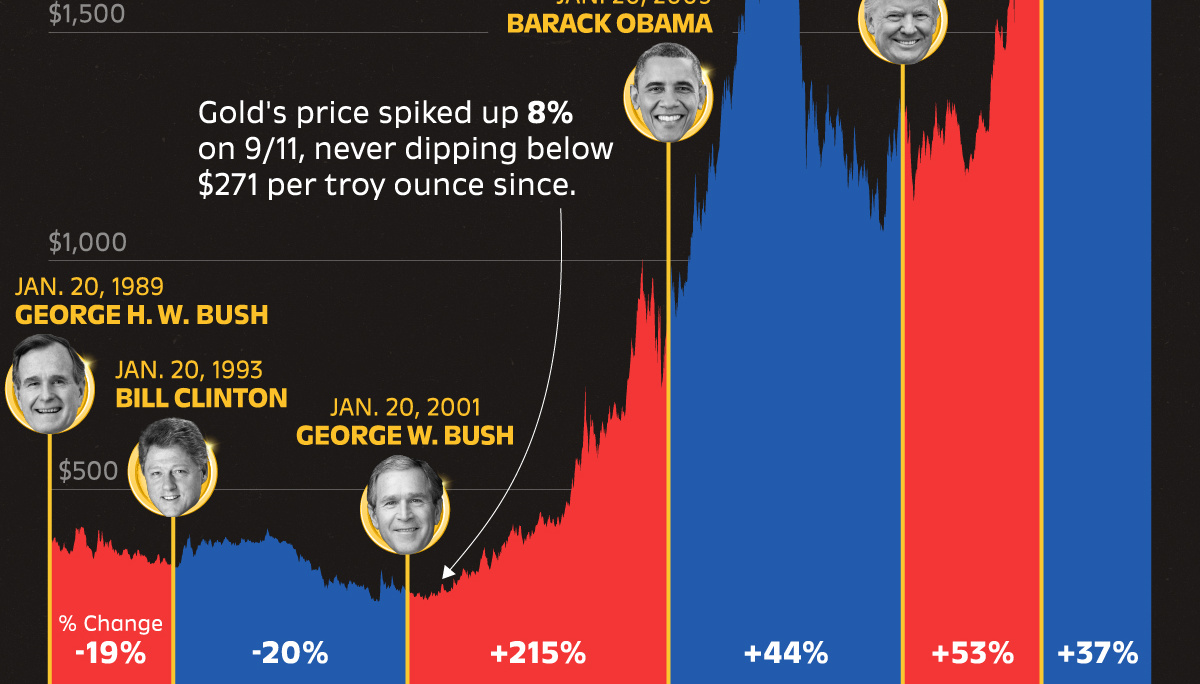 gold-prices.jpg