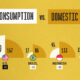 This graphic compares gold demand versus domestic gold production in ten selected countries.