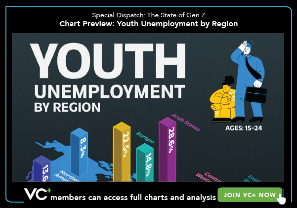 https://www.visualcapitalist.com/wp-content/uploads/2024/09/vc-plus-sd-preview-genz-20240912_chart-preview-1.png