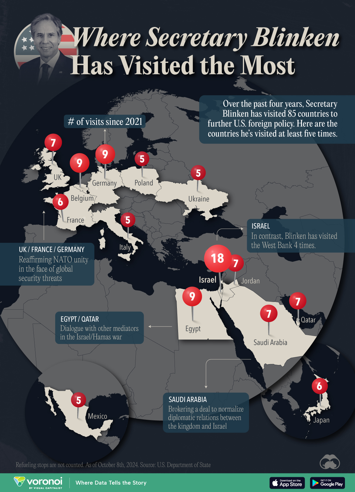 This map shows the countries U.S. Secretary of State Antony Blinken has visited most since January 2021.