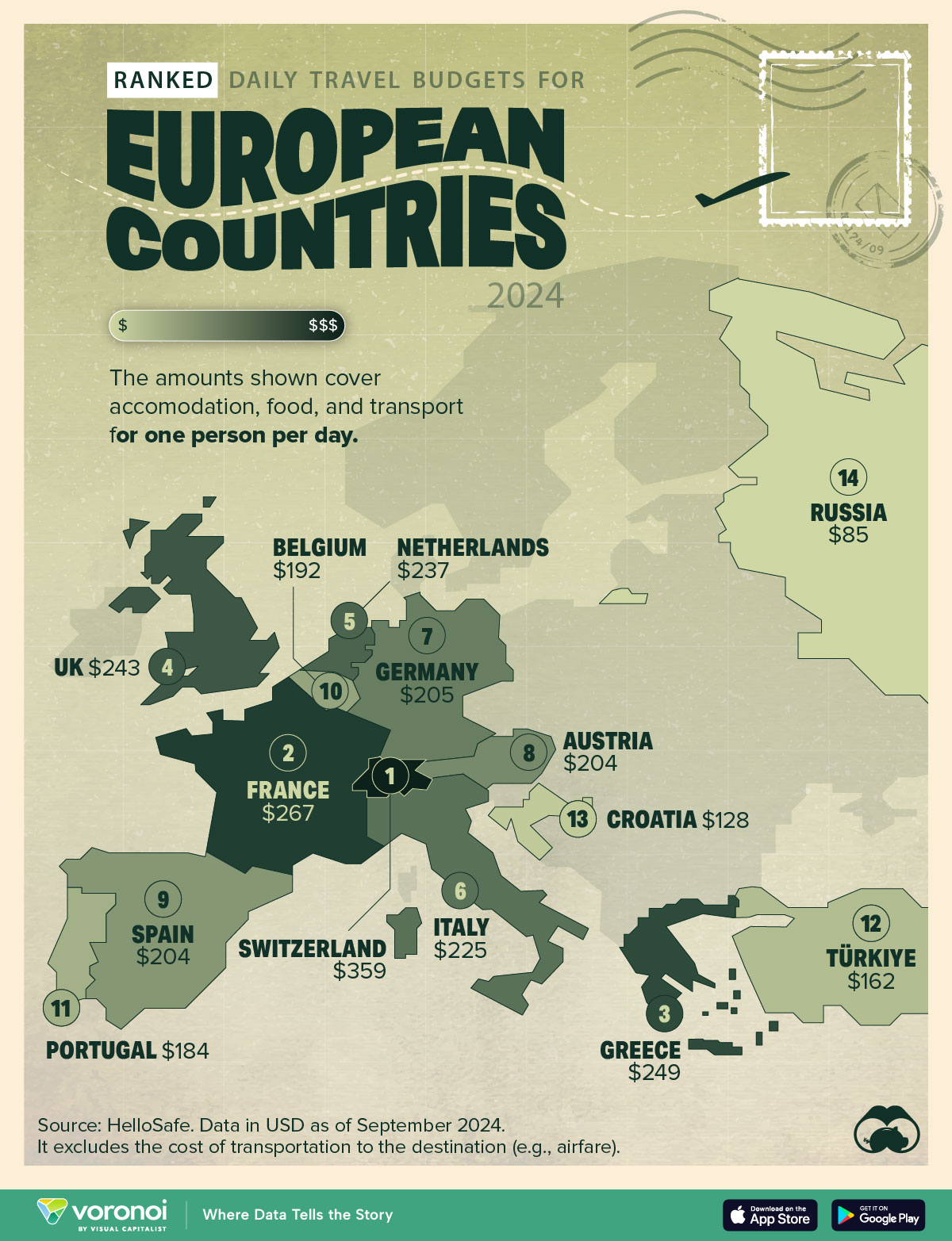 In this map, we present the costs of accommodation, food, and transport for tourists in 15 European countries, as of September 2024.