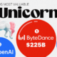 In this graphic, we show the most valuable unicorn companies in the world as of September 2024.