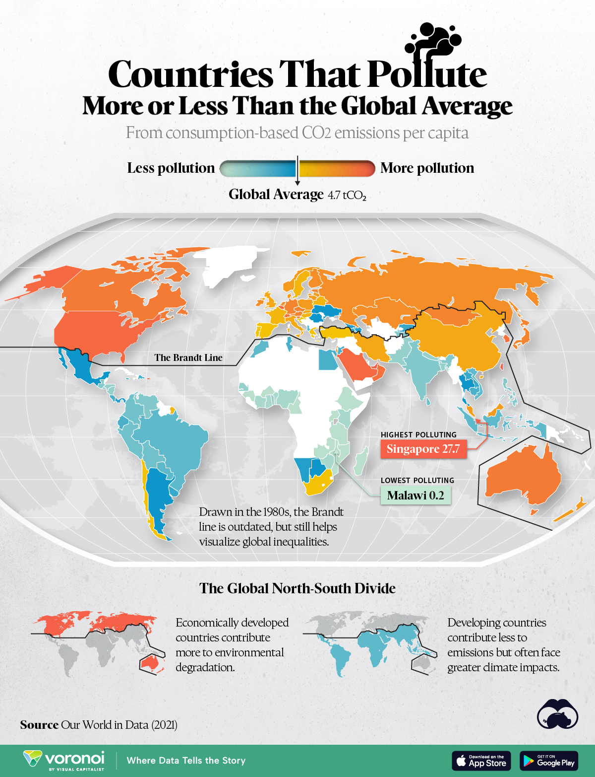 This map visualizes the countries above (red) or below (blue) the global average for per-capita consumption-based emissions, which is 4.7 tCO₂.