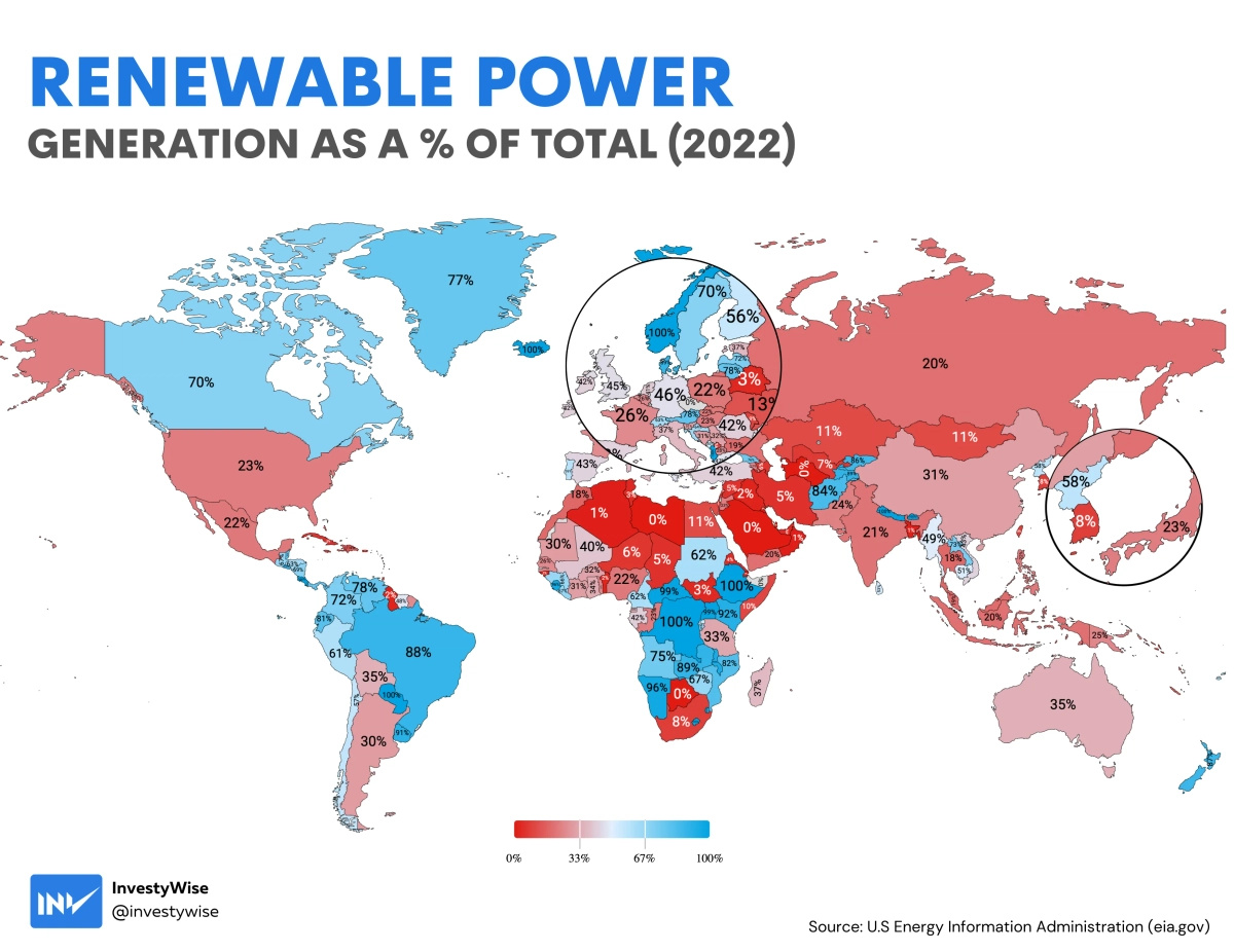 A map of countries by percentage of power generation that is renewable.