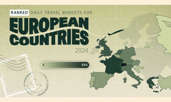 Visualizing The Countries Most Reliant On Tourism Visual Capitalist