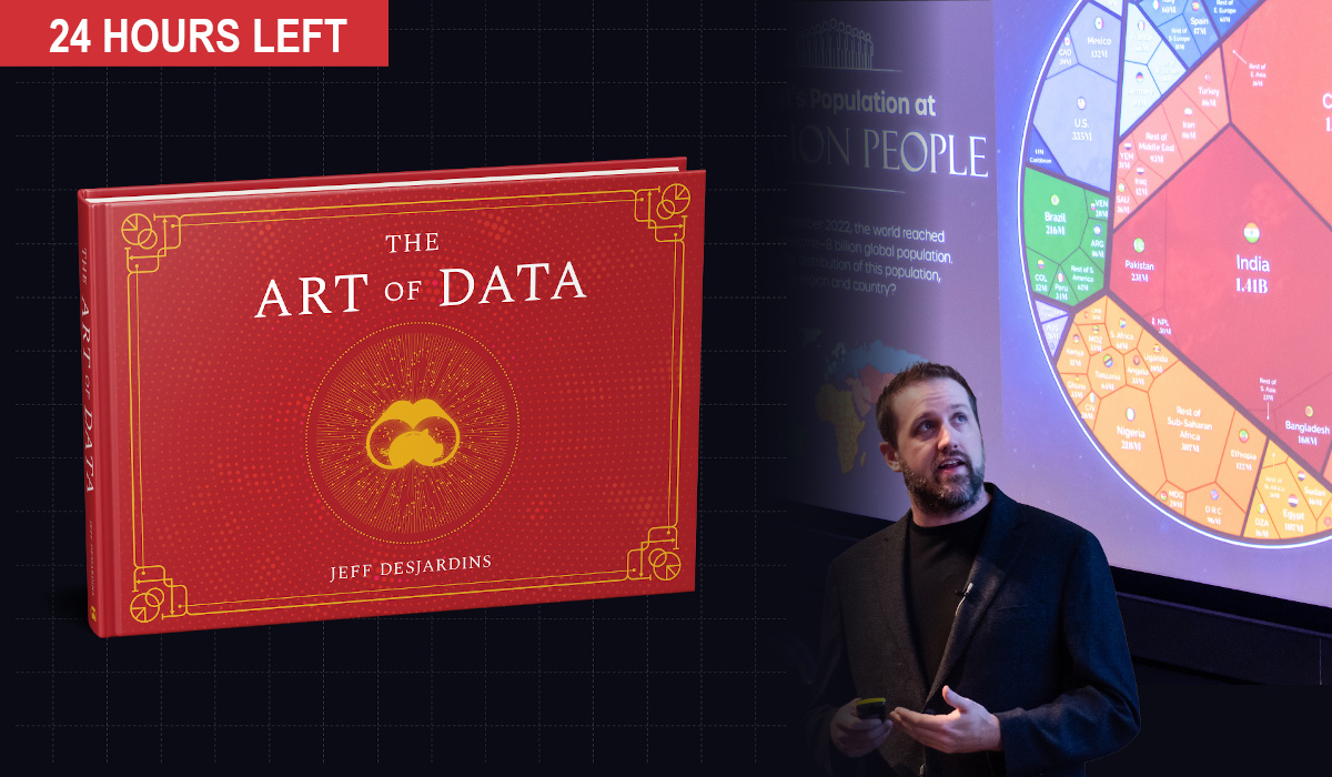 The Art of Data Speaking Tour