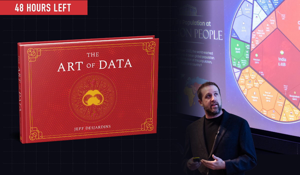 The Art of Data Speaking Tour