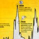 Line chart showing gold-to-silver ratio since 1869