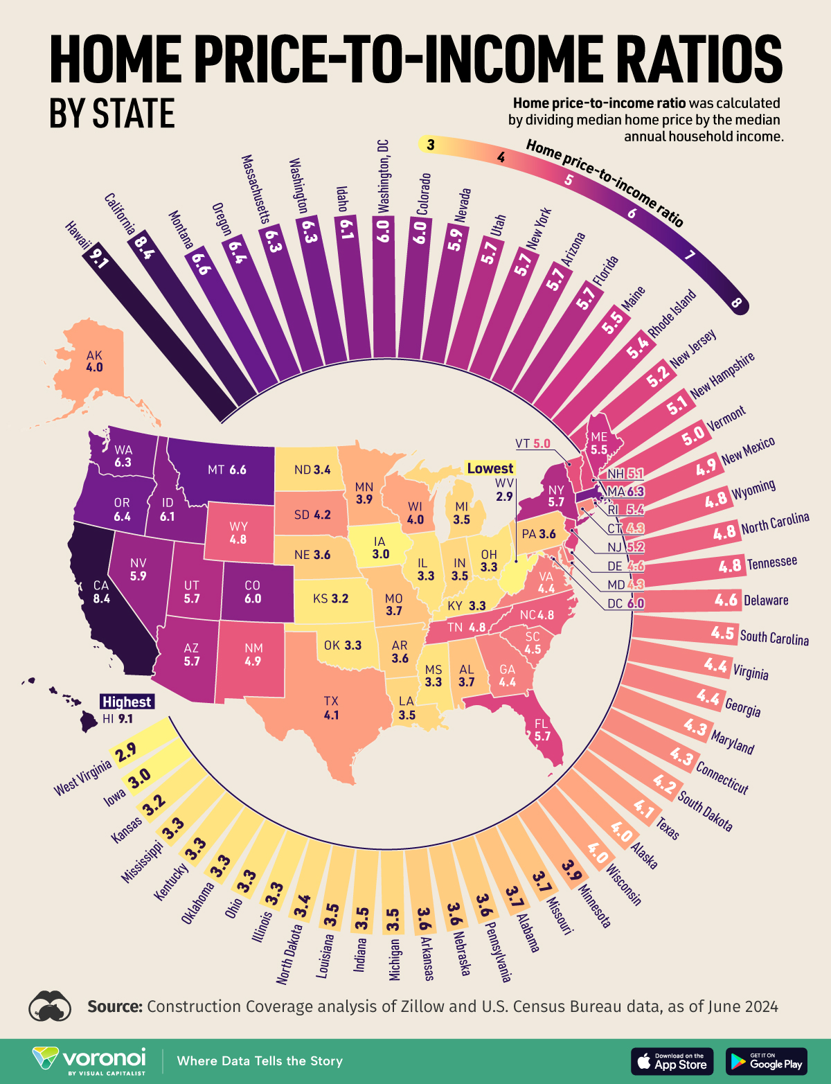 Mapped: Home Price-to-Income Ratio By State