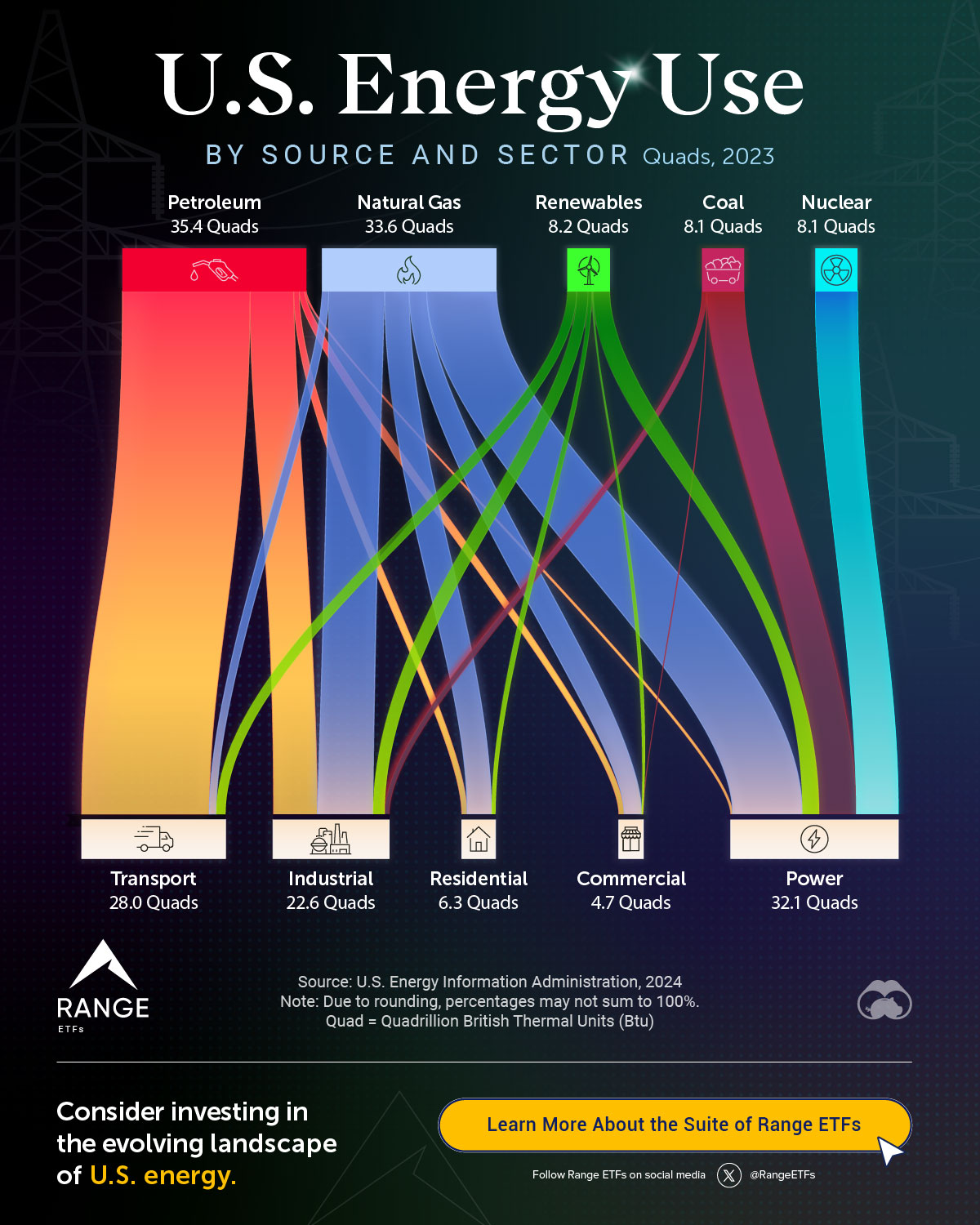 Range-How-The-World-Works-20241125-web.jpg