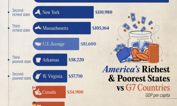 Mapped: The Salary You Need To Buy A Home In 50 U.S. Cities