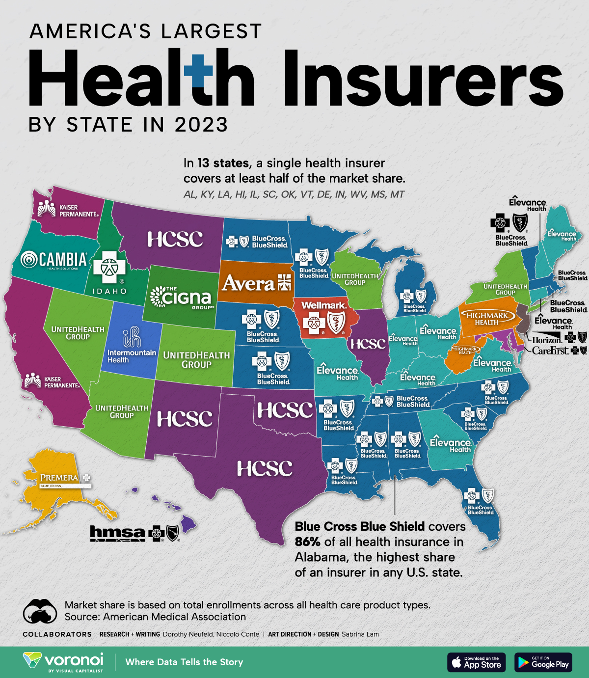 Mapped The Top Health Insurance Companies by State