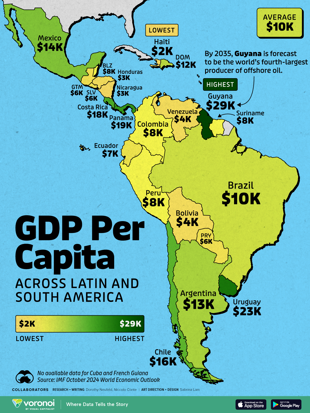 This map shows GDP per capita in South America and Latin America in 2024.