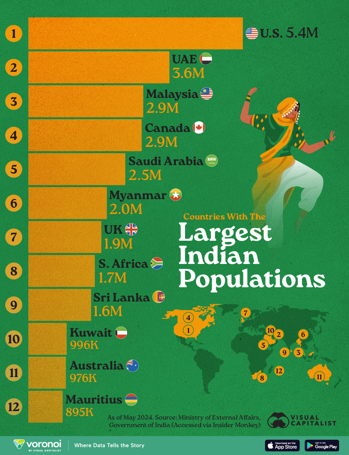 Overseas-Population-Indian_WEB.jpg