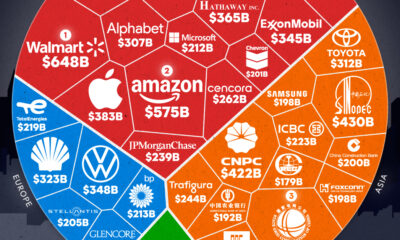 Voronoi 图表根据《财富》2024 年排名显示了按收入划分的全球顶级公司。