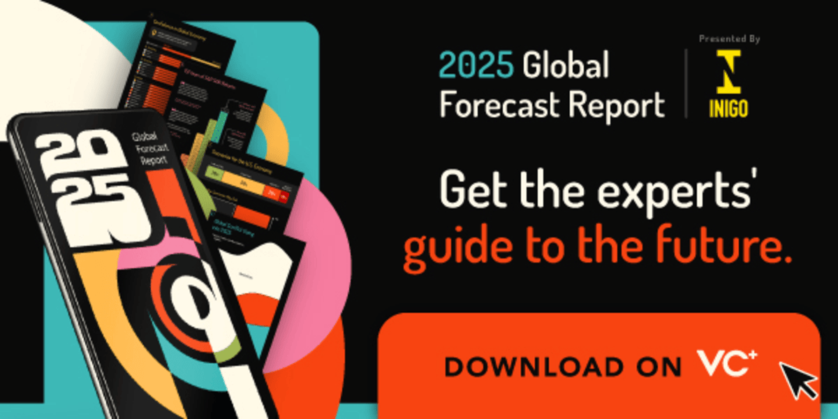 2025 Global Forecast Image