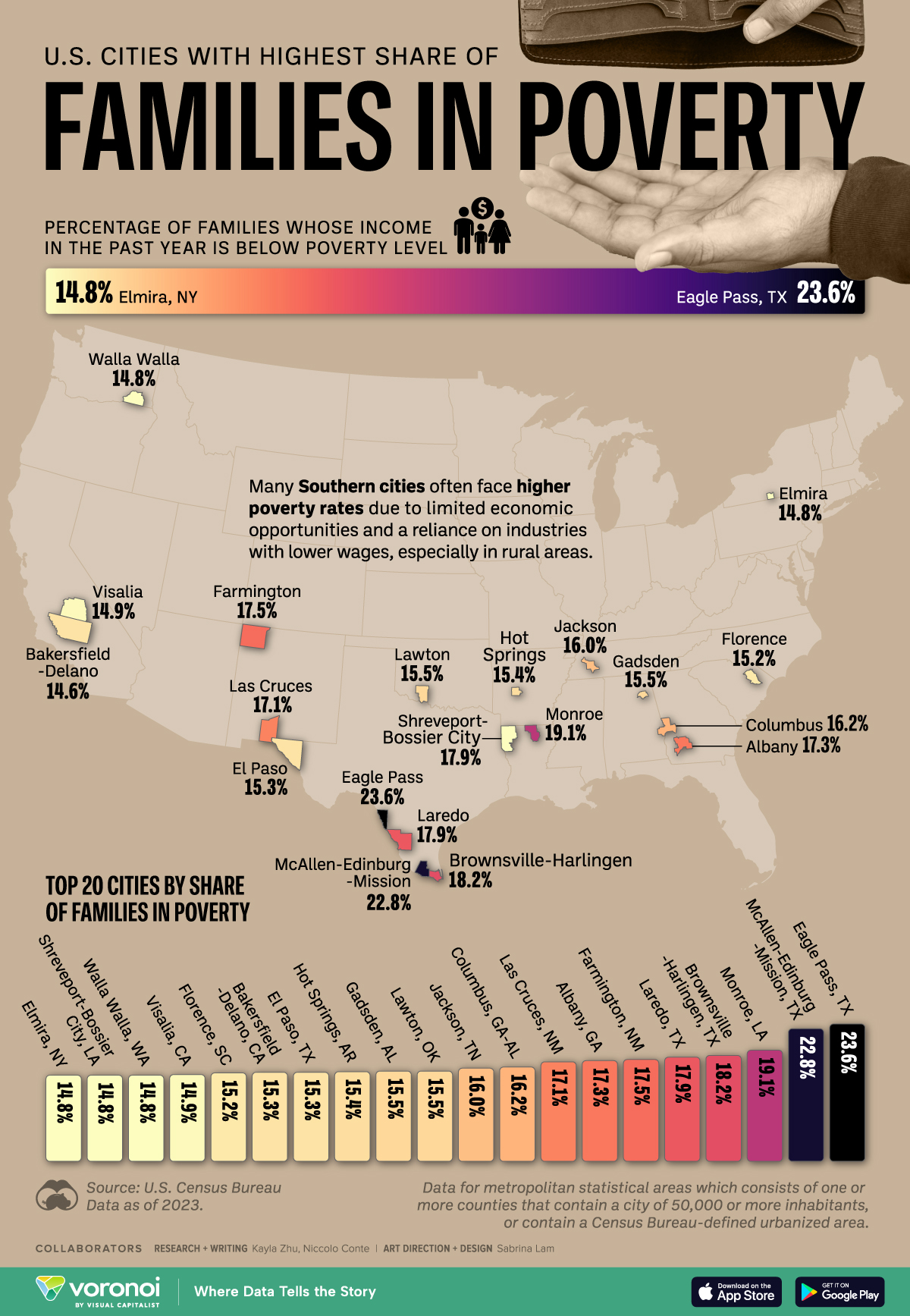 A map showing the U.S. cities with the highest share of families in poverty