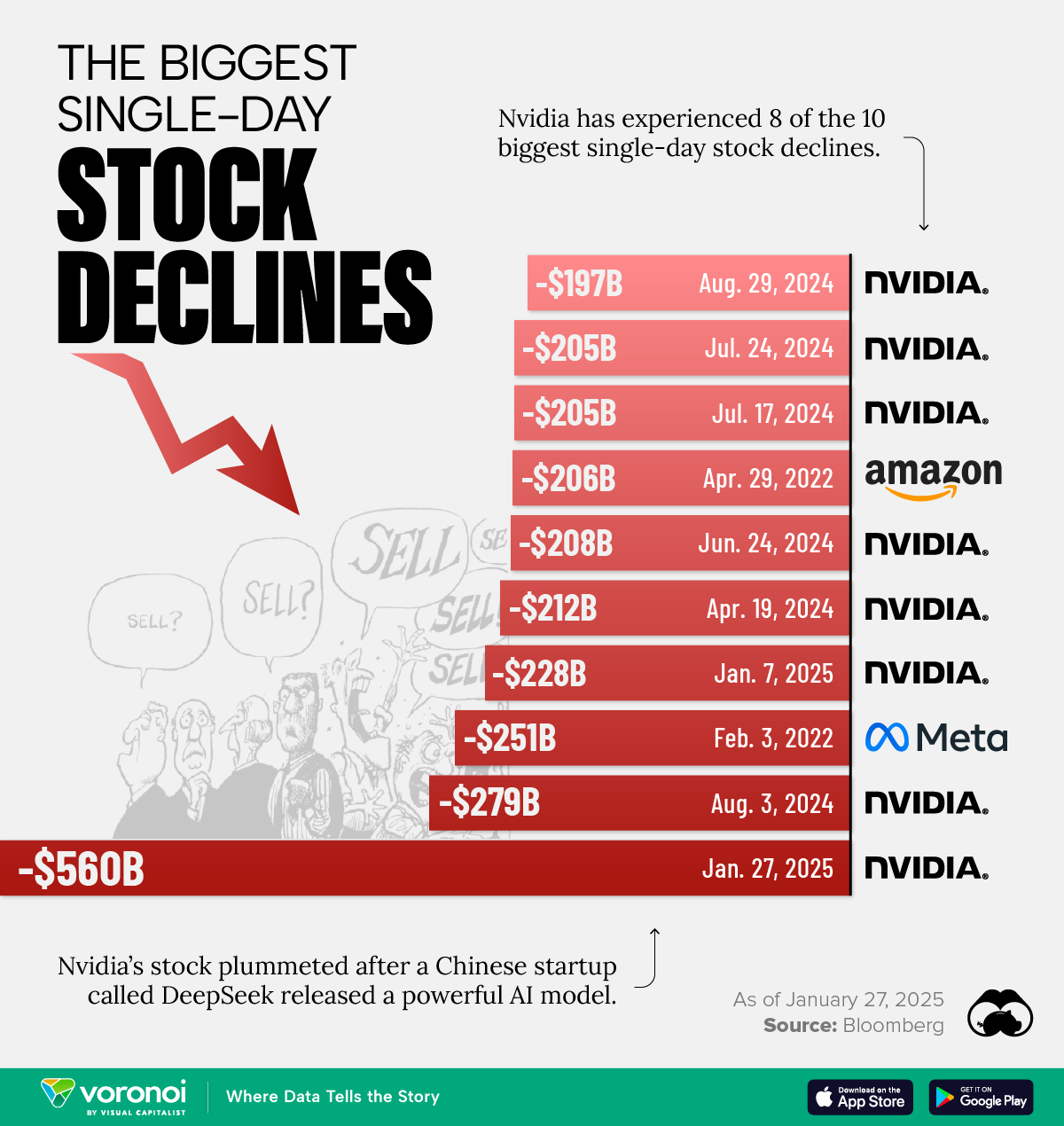 nvidia-deepseek-stock-declines.png