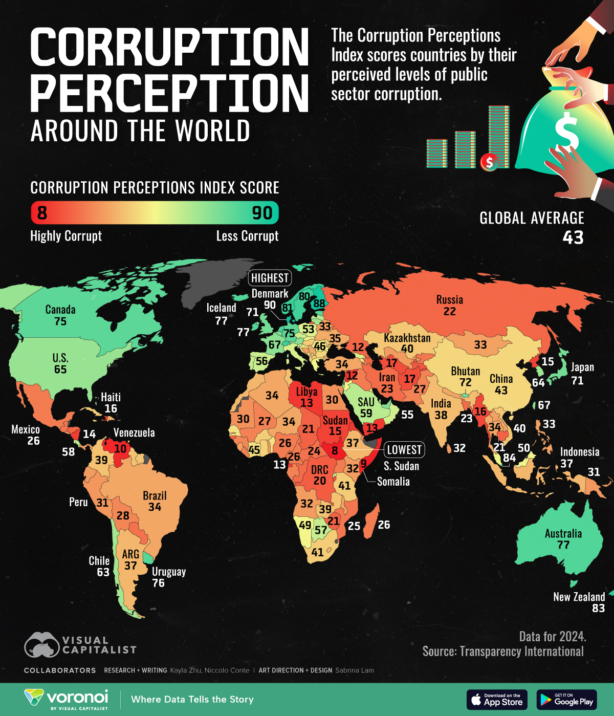 A map of corruption perceptions around the world