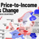 Map showing the change in home price to income ratio in OECD countries since 2015.