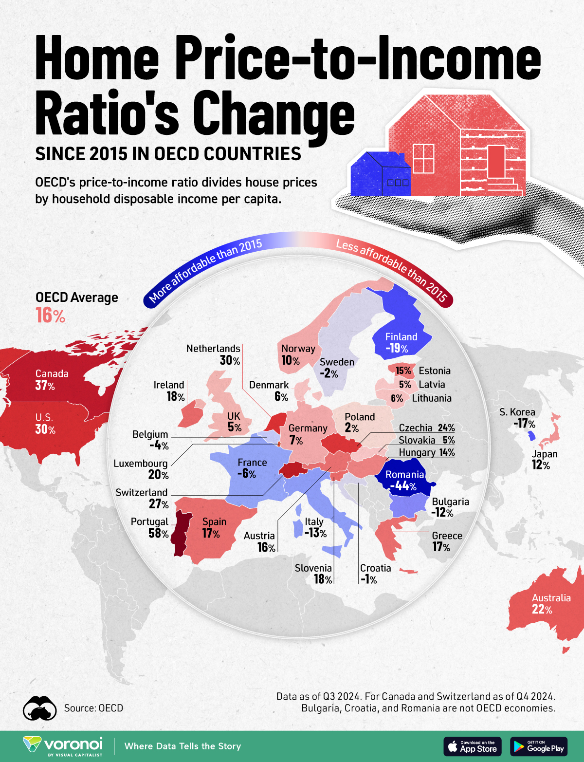 Map showing the change in home price to income ratio in OECD countries since 2015.