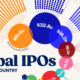 This infographic visualizes global IPO volumes and proceeds by country in 2024