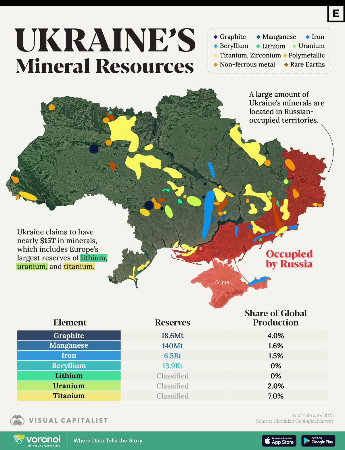 Ukraine-Mineral-Resources_Site_Elements.jpg