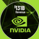 Pie chart showing Nvidia's revenue breakdown in its latest annual fiscal year ending January 26, 2025.