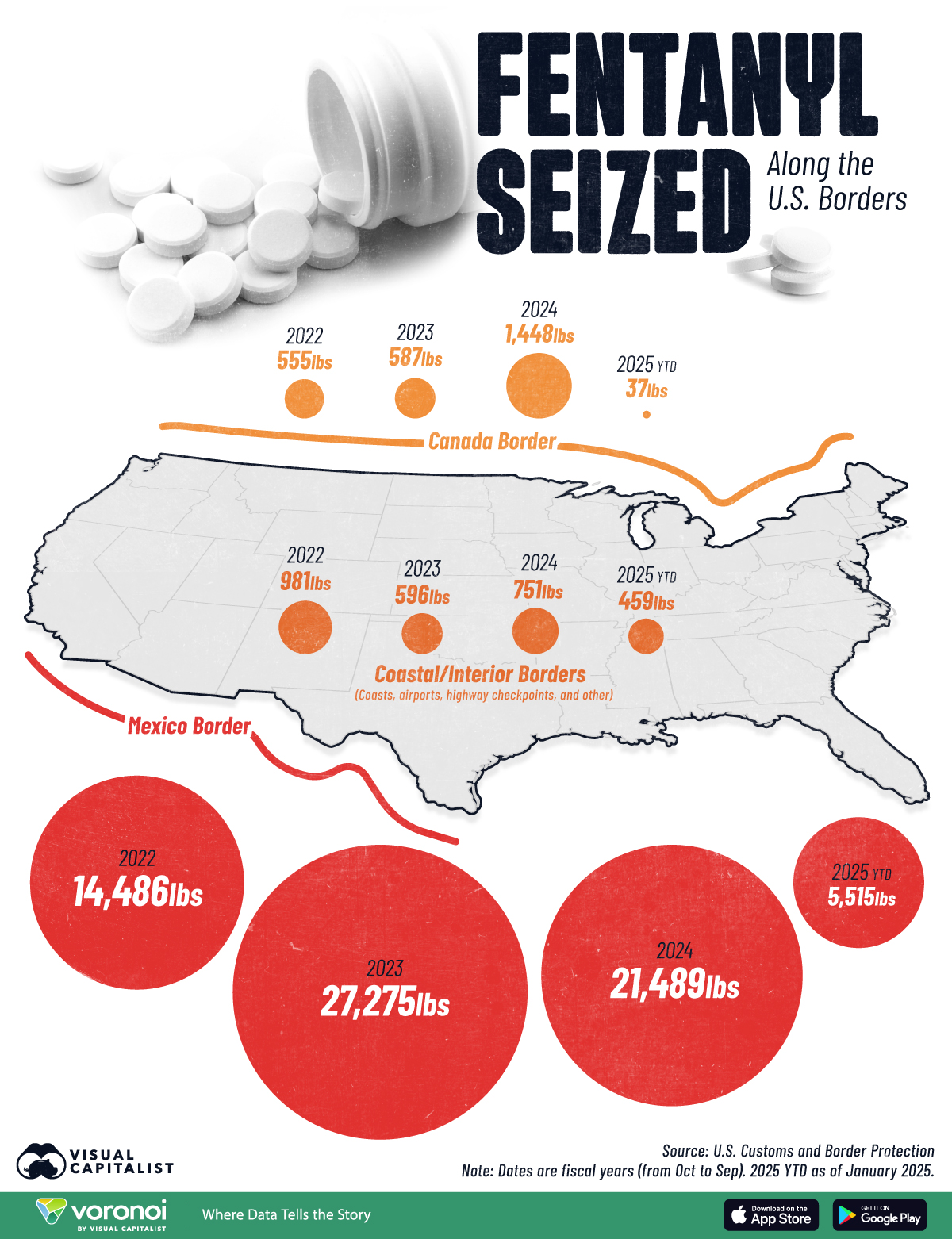 This infographic highlights fentanyl seizures at the U.S. borders with Canada and Mexico, along with other internal ports of entry.