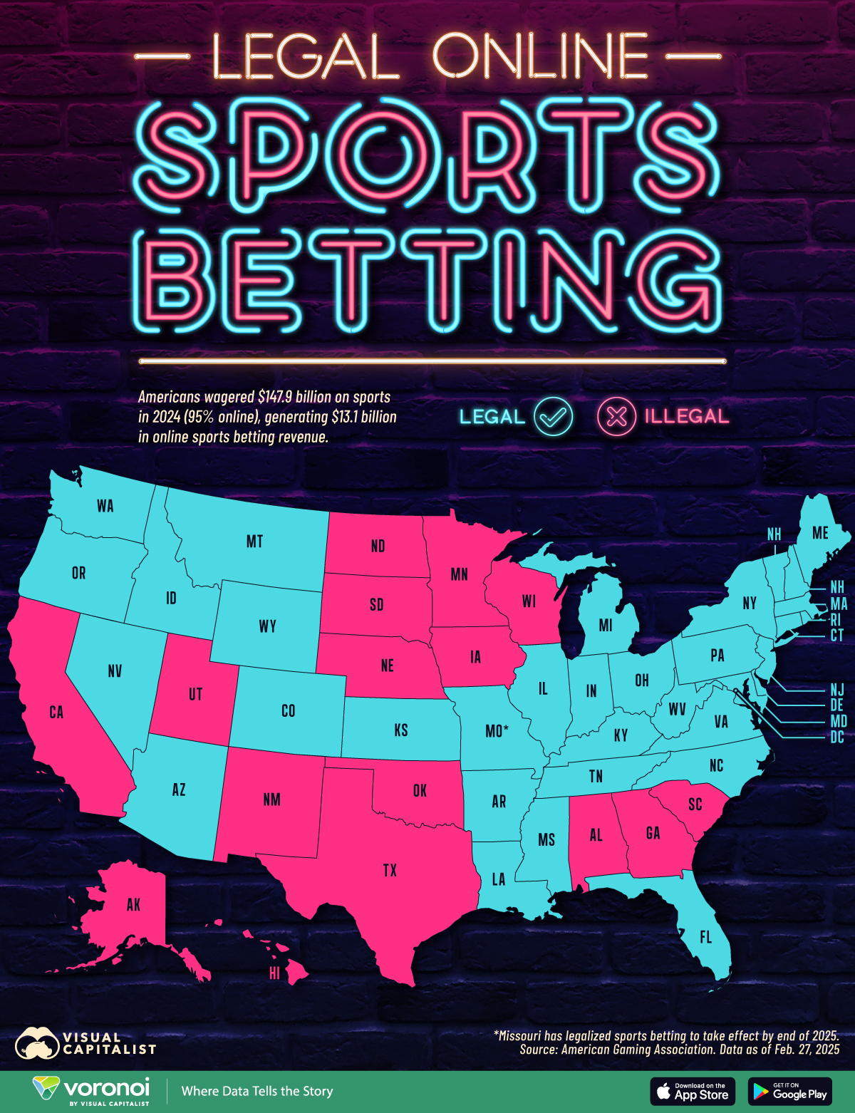 Mapped: Online Sports Betting Legality by State