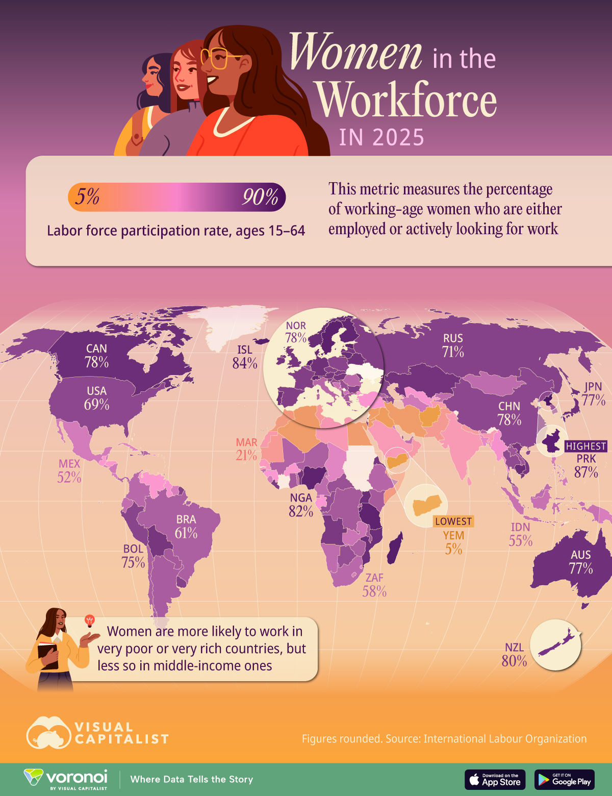 This graphic tracks the women workforce participation rate by country, with 2025 estimates from the International Labour Organization.